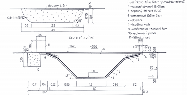 Řez jezírka se vsakovací jímkou